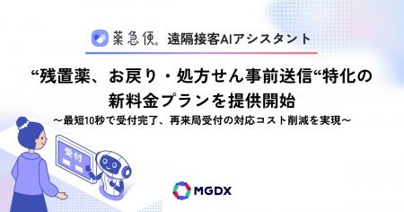 “残置薬、お戻り・処方せん事前送信”特化の新料金プラ