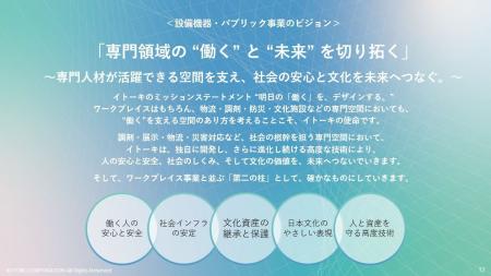 イトーキ、設備機器・パブリック事業の新ビジョン発表