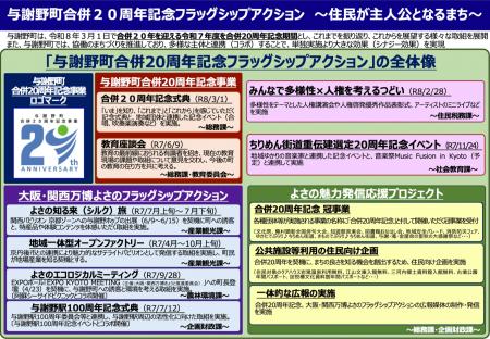 【京都府与謝野町】合併20周年を記念した各種取り組み