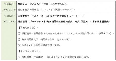 第一学院高等学校、現場のプロから学ぶキャリアutf-8