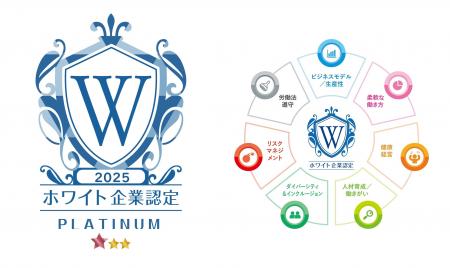 パナソニック コネクトが「ホワイト企業認定」にて最