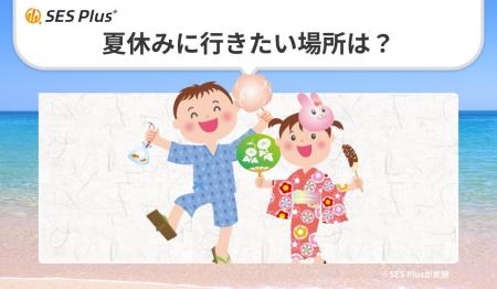 夏休みに行きたい場所ランキング2025を発表！圧倒的人