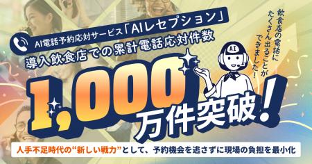 AI電話応対サービス「AIレセプション」、累計応対件数