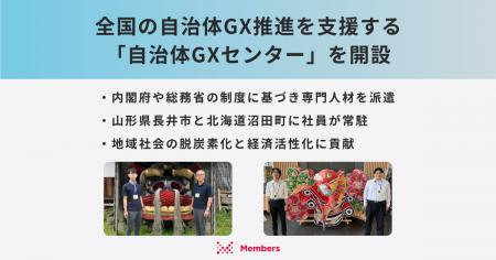 全国の自治体GX推進を支援する「自治体GXセンター」を