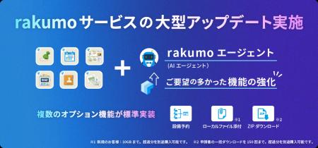rakumo for Google Workspace、 AI エージェント搭載