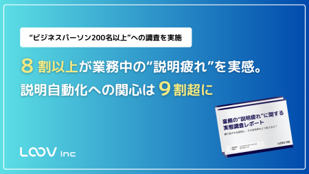 8割以上が業務中の“説明疲れ”を実感。説明自動化への