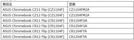 ASUS JAPAN、教育現場向けChromebookに鉛筆によるタブ