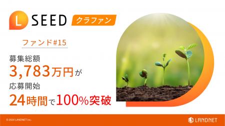 「不動産クラウドファンディング LSEED#15」募集総額 