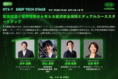 弊社代表が「IVS2025 Kyoto Deep Tech Stage」に登壇 