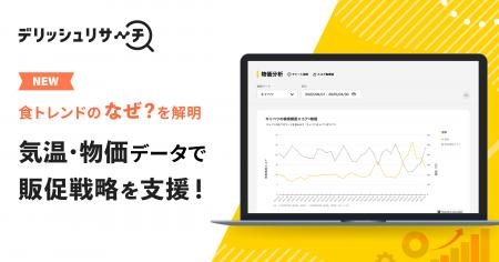 食トレンド分析ツール「デリッシュリサーチ」、 気温