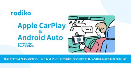 radikoが、「Apple CarPlay・Android Auto」に対応。