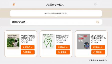 AI がキーワードから連想して関連の高い図書を探す全
