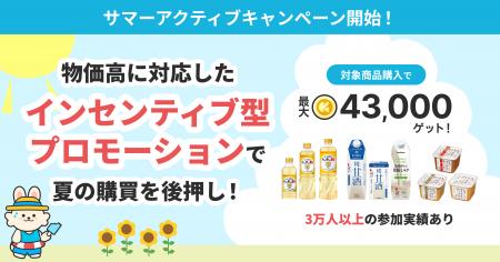 【3万人以上が参加！】スピーディーかつ少額でも出稿