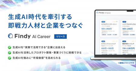 【新サービス発表】生成AI時代にチャレンジし続けるIT