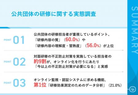 【研修オンライン化を検討中の公共団体担当者に聞く】