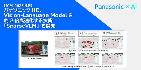 パナソニックHD、視覚情報を言語で理解するAIモデル（