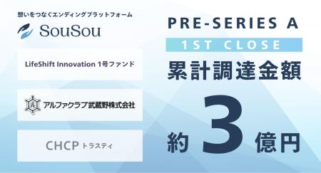 エンディングプラットフォーム「SouSou」、業界横断の