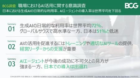 生成AIを日常的に使う人の割合は70％超の一方、従業員