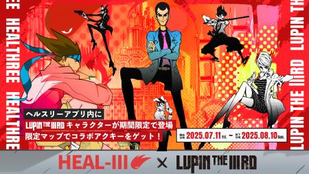 ヘルスケアゲーム「HEALTHREE（ヘルスリー）」が「LUP