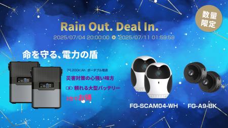 もしもに備えて！「Show !t」楽天お買い物マラソンに