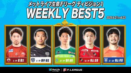 堀内迪弥（湘南ベルマーレ）が週間MVPに！第4節｜2025