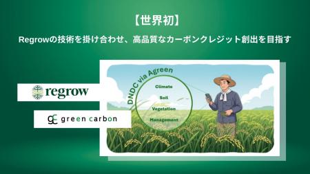 【世界初】Green Carbon株式会社が展開する「Agreen」