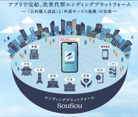 マイナンバーカードを活用した新しいデジタル終活サー