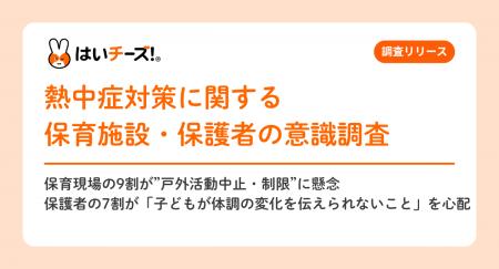 【熱中症対策に関する保育施設・保護者の意識調査】保