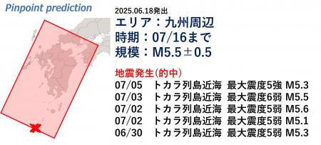 震度6弱 トカラ列島近海地震 予測的中「MEGA地震予測