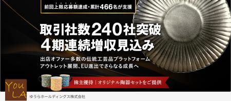 伝統的工芸品の職人と消費者をスマートに繋ぐD2Cビジ
