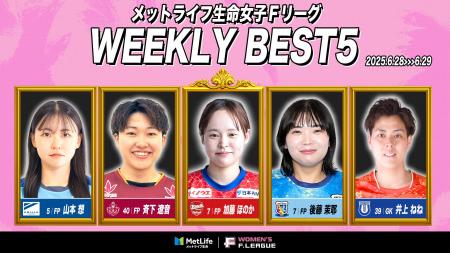 加藤ほのか（福井丸岡ラック）が週間MVPに！第3節｜20