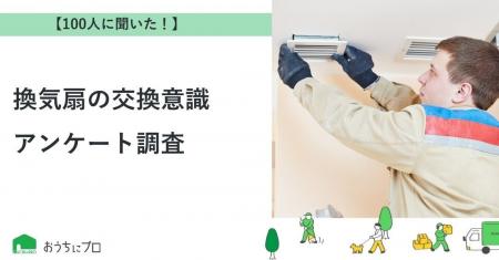 【おうちにプロ】換気扇の交換意識に関するアンケート