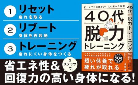 寝ても疲れが取れなくなってきたら、試してほしい！『