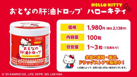Xで話題の肝油ドロップが、ハローキティと夢のコラボ