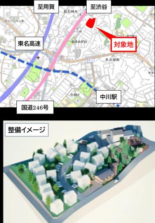 「Green×Housing Project」 が都筑区あゆみが丘でスタ