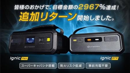 【目標2967%達成 &追加リターンも開始！】スーパーキ