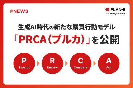 生成AI時代の新たな購買行動モデル「PRCA（プルカ）」