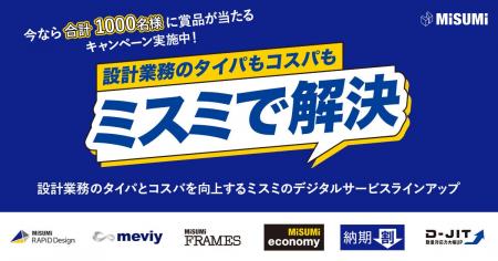 設計業務のタイパもコスパもミスミで解決！キャンペー
