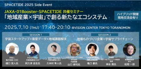 JAXAベンチャー天地人、JAXA・01Booster・SPACETIDE共
