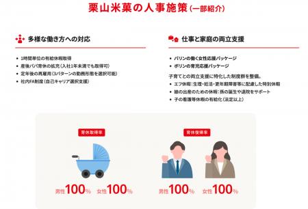 「ばかうけ」の栗山米菓、社員とその家族も支える福利