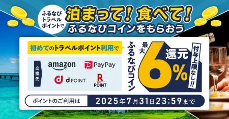 ふるなびトラベル、初めてのポイント利用で最大6%分還