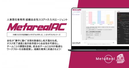 【メタリアル・グループ】組織自走性スコア×介入AIエ