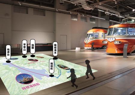 本企画限定！箱根ゴールデンコースの魅力や歴史に触れ