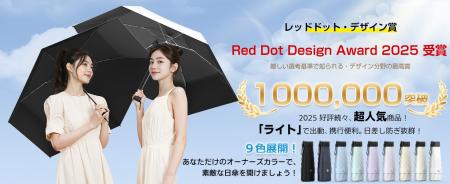 Alwgreenのプレミアム日傘がAmazonプライムデーで特別