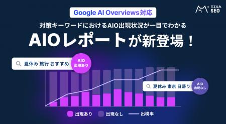 ミエルカSEOに新機能「AIOレポート」を搭載