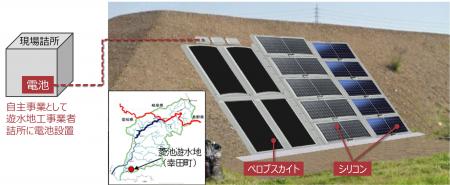 菱池遊水地（愛知県額田郡）でペロブスカイト等を使用