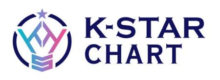ラジオ番組『K-STAR CHART presents POP-K TOP10 Frid