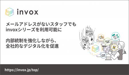 「invoxシリーズ」に新機能が追加、メールアドレスが