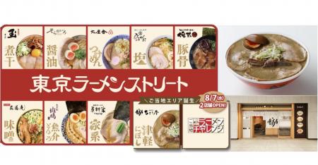 年間約200万人が訪れる「東京ラーメンストリート」が1