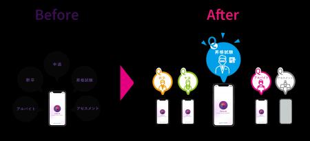 対話型AI面接サービスSHaiN 昇進昇格試験バージョンを